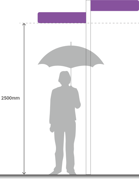 誘導サインの高さ